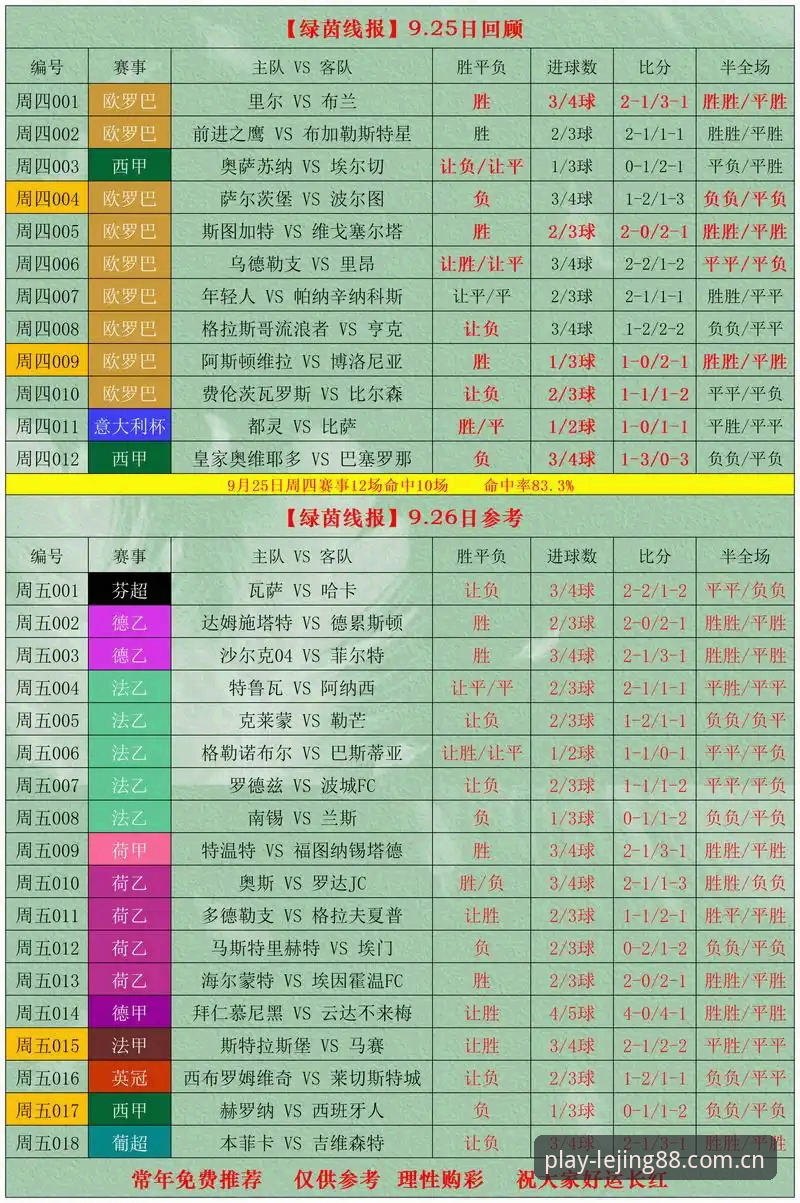 揭秘年乐竞比分推荐下载背后的真相：从42.3MB到实时数据的距离